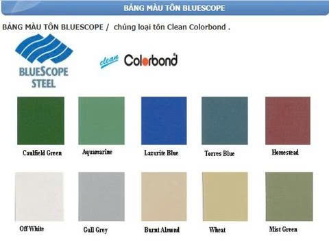 Tôn Panel Chống Nóng Bluescope