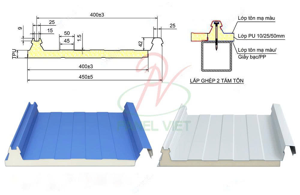 thông số mái KlipLock