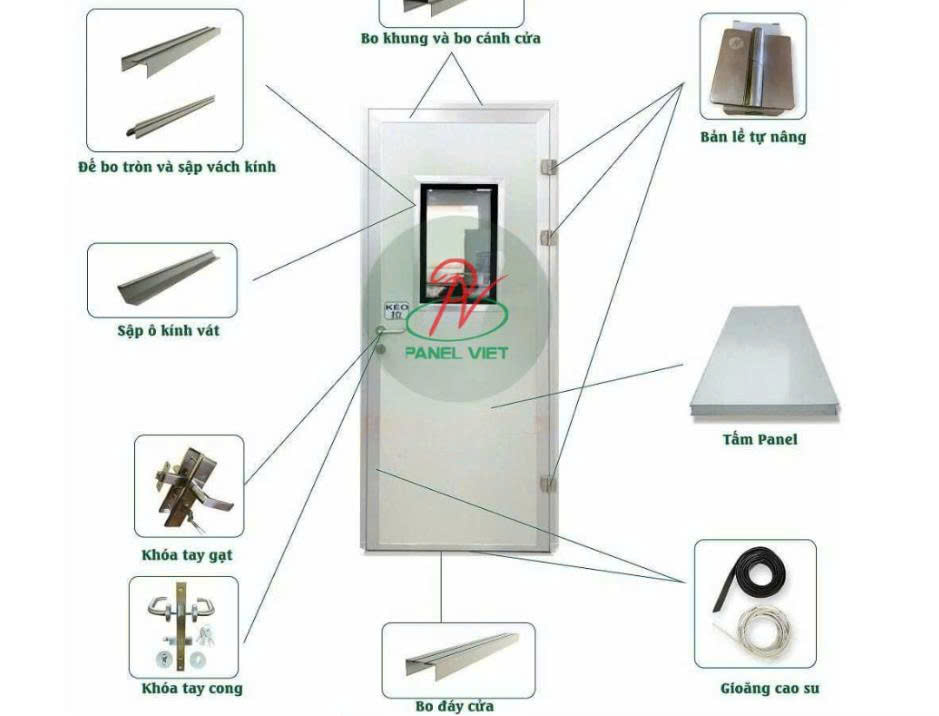 Báo Giá Phụ Kiện Cửa Mở Panel